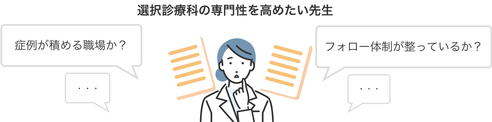 選択診療科の専門性を高め​たい先生