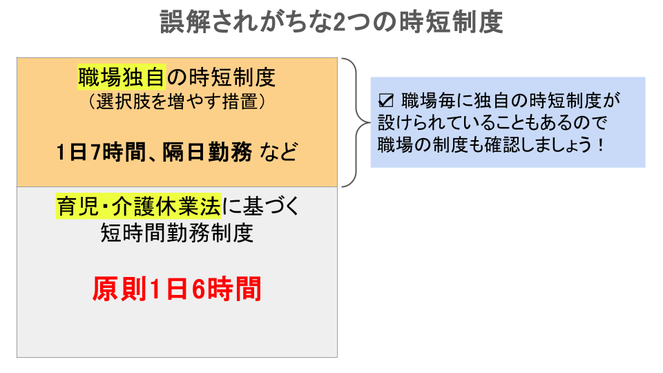 法律に基づく短時間勤務制度と職場独自の時短制度