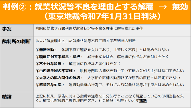 判例②：就業状況等不良を理由とする解雇→無効（東京地裁令和7年1月31日判決）