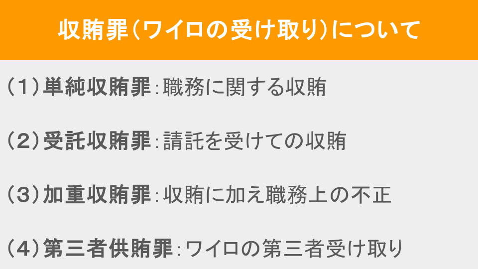 収賄罪の種類について