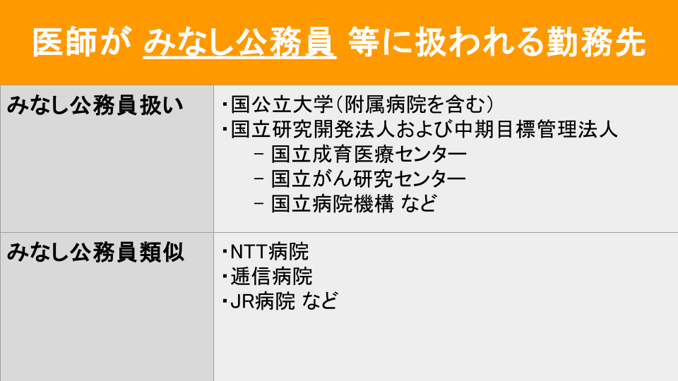 医師がみなし公務員等に扱われる勤務先