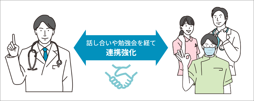 タスク・シフトシェア