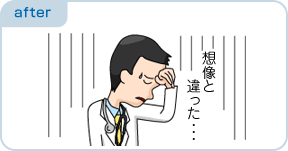 after